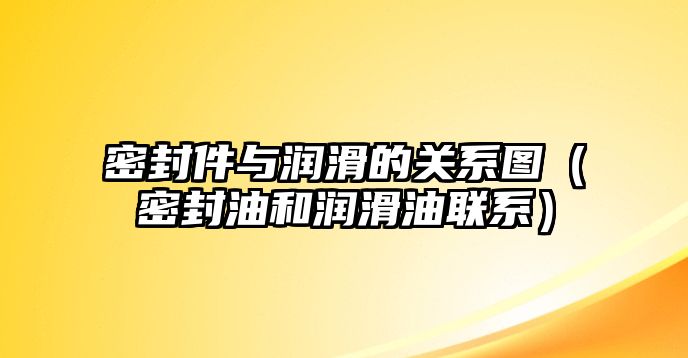 密封件與潤(rùn)滑的關(guān)系圖（密封油和潤(rùn)滑油聯(lián)系）